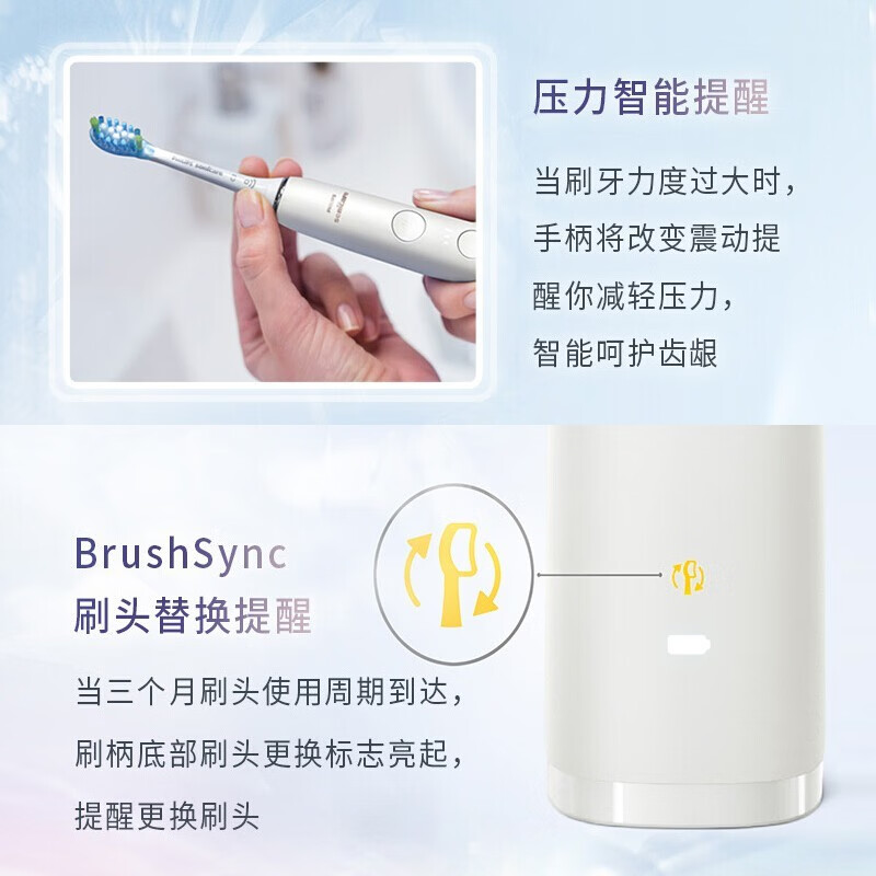飞利浦(Philips)HX9912/79电动牙刷十二种洁牙模式白色高清大图