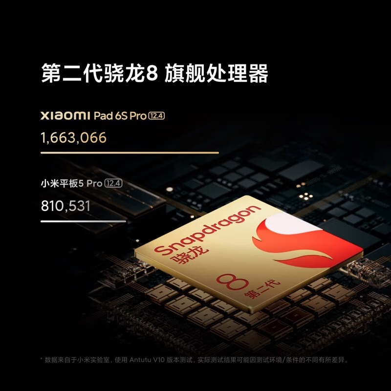 小米平板6S Pro 12.4英寸 16+1TB 原野绿