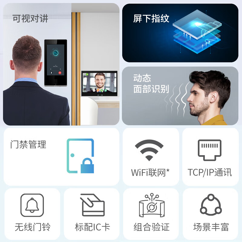 LISMZKTECO 含安装zFace1702动态人脸+指纹识别考勤机指纹打卡机 面部识别门禁一体机可视对讲高清大图