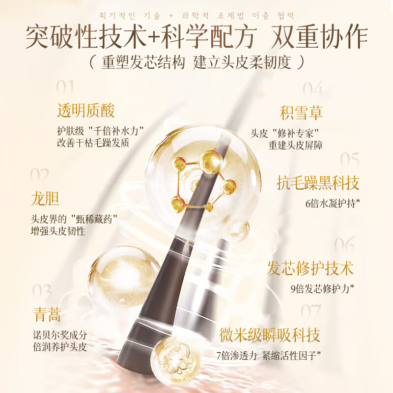 三个魔发匠 菁萃舒爽顺滑润发乳 护发素柔顺 强韧发丝男女头发护理 400ml高清大图