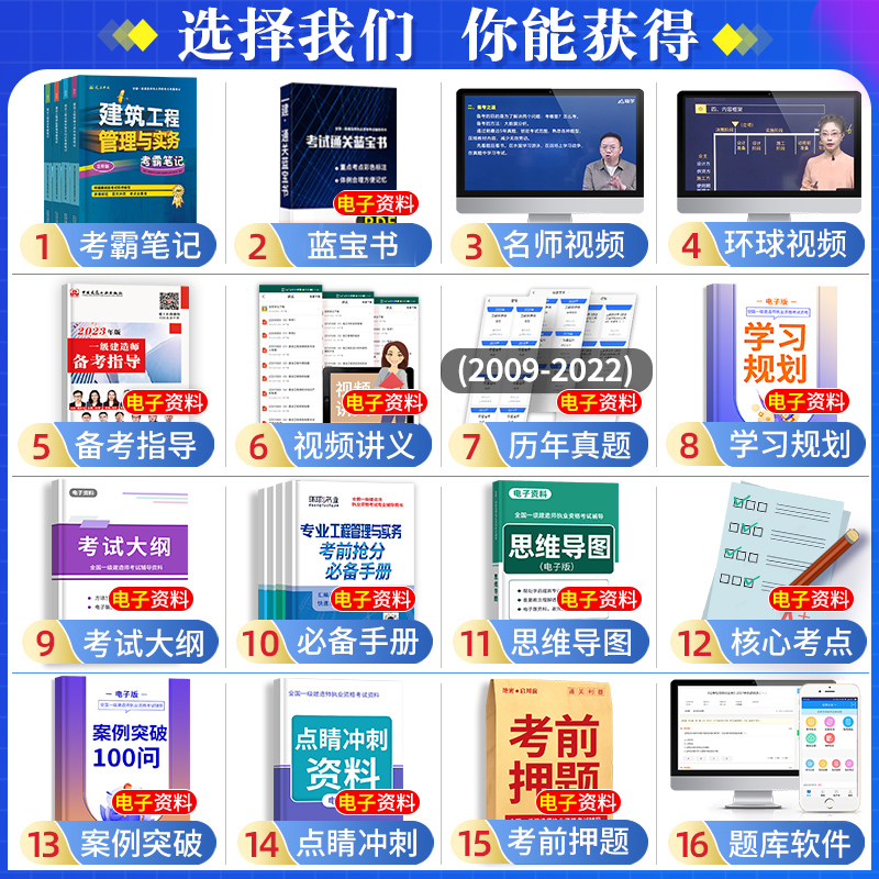 建工社[法律法规1本]考霸笔记 [正版]备考2024年建工社一级建造师学霸考霸四色笔记建筑市政机电公路经济法规管理名师讲高清大图