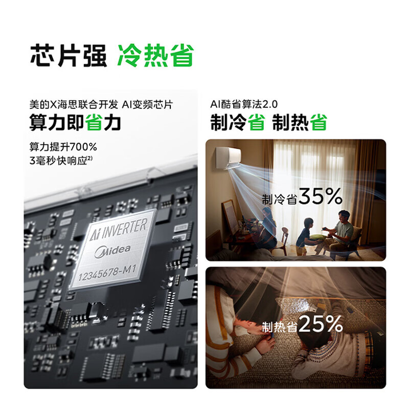 美的(Midea)空调酷省电二代2匹大挂机家用新一级能效变频冷暖客厅卧室工厂办公室商铺用官方正品KFR-46GW/KS2