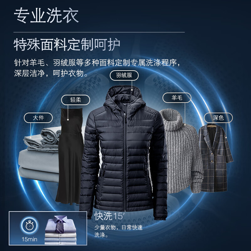 西门子(siemens)洗衣机ww74d3x00w报价_参数_图片__样