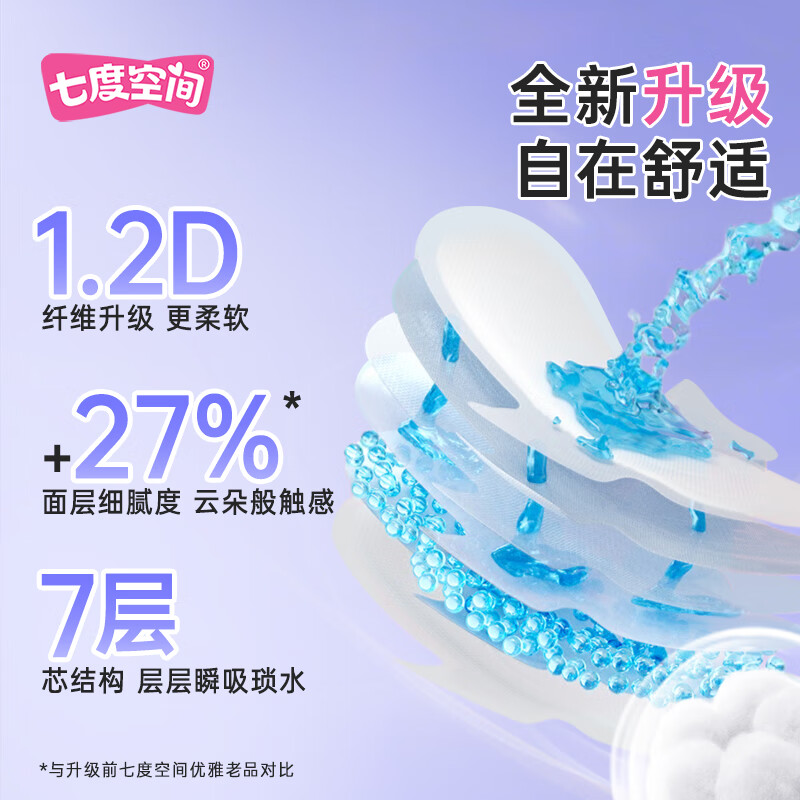 七度空间优雅系列夜用卫生巾338MM组合装32片高清大图