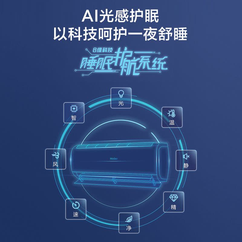 海尔空调(Haier)1.5匹 变频新一级节能空调自清洁光感护眠 快速冷暖 家用空调KFR-35GW/B1KKC81U1图片