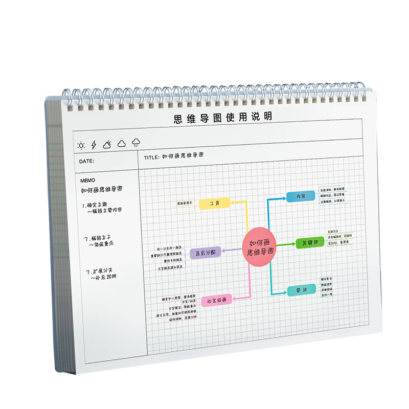 晨光 M&G 本味A4PP线圈本思维导图 XA4812 80页 本