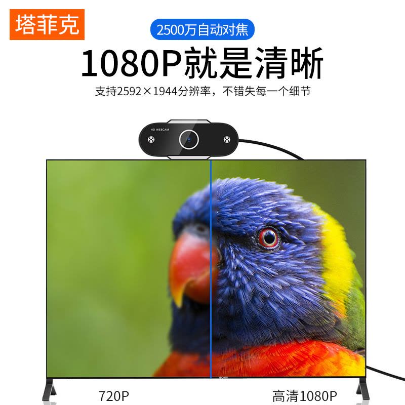 [补贴10%]usb外置摄像头高清1080P带麦克风话筒一体外接电脑台式笔记本美颜图片