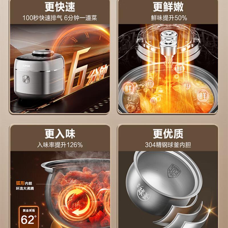 苏泊尔快排鲜呼吸电压力锅5L 自动排气 IH 2200W 0涂层精钢球釜 电饭煲高压锅SY-50FH5017Q