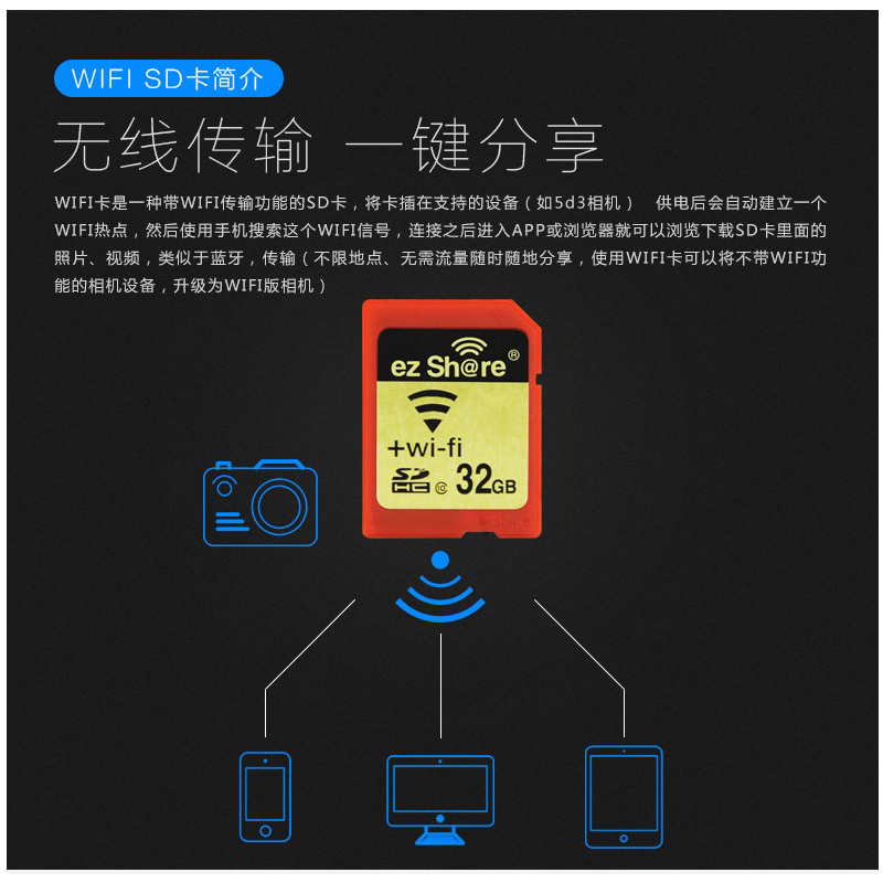 易享派( ez Share) wifi 无线sd卡数码相机内存卡高速存储SD大卡WiFi相机存储卡 32GB-三代一体卡