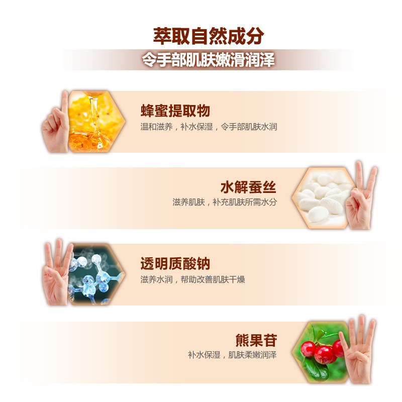 泊泉雅蜂蜜保湿嫩滑护手膜贴霜 手部护理润肤乳冬季防冻护理 35g