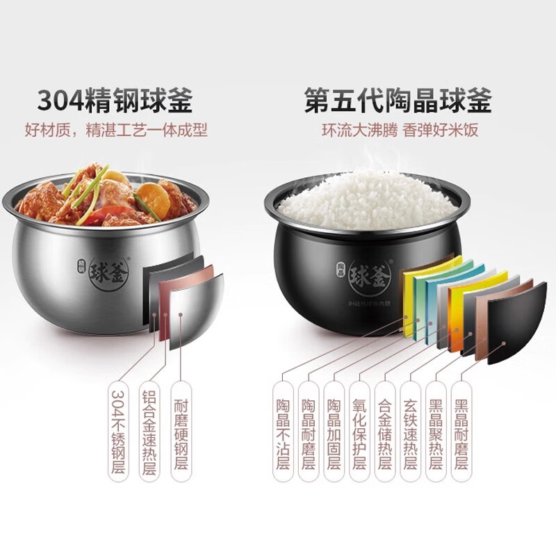 苏泊尔 SUPOR电压力锅家用5L大容量IH电磁多功能高压锅煮饭煲 SY-50HC37Q高清大图