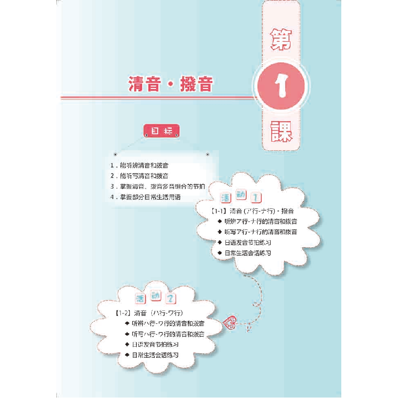 醉染图书新经典日本语听力教程册 (第二版)9787521310771高清大图