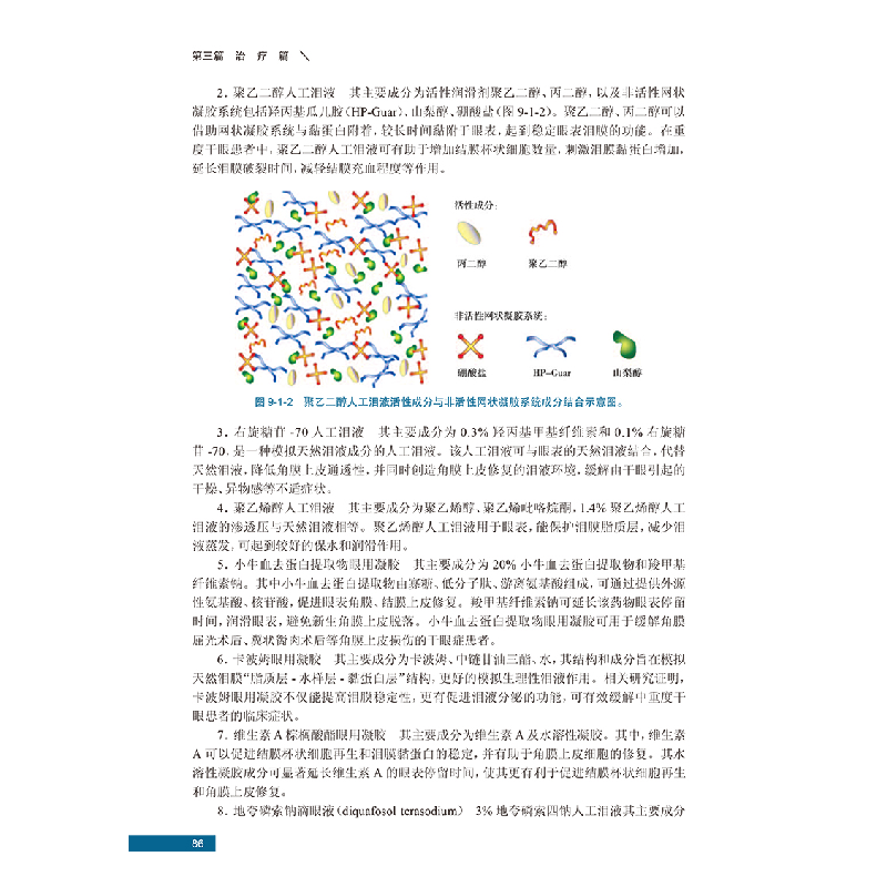 醉染图书图解干眼诊疗(配增值)9787117303491高清大图
