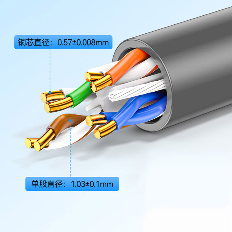 Hittery 六类网线 非屏蔽CAT6类箱线 监控用线 工程家装千兆网络用线 XHS6100 100米灰色(单位:箱)高清大图