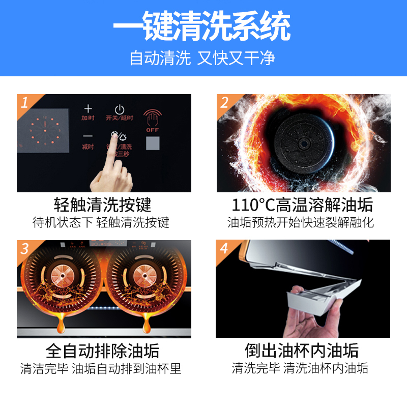 喜儿(xier)XY-203RQ-900体感触控式22m³吸力油烟机(不提供安装)