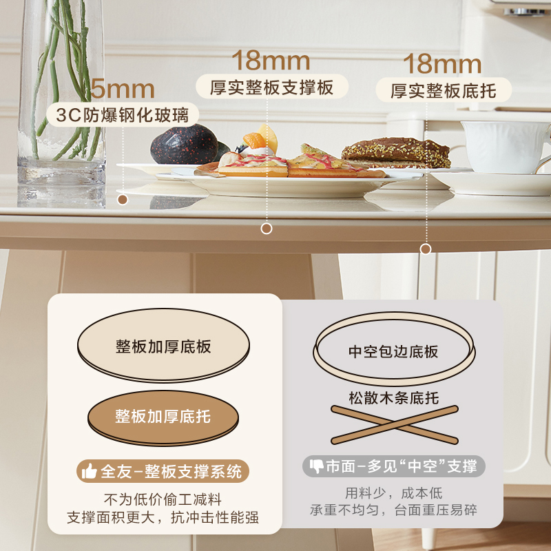 全友家居餐桌法式奶油风圆桌客厅餐厅钢化玻璃桌面聚餐吃饭桌