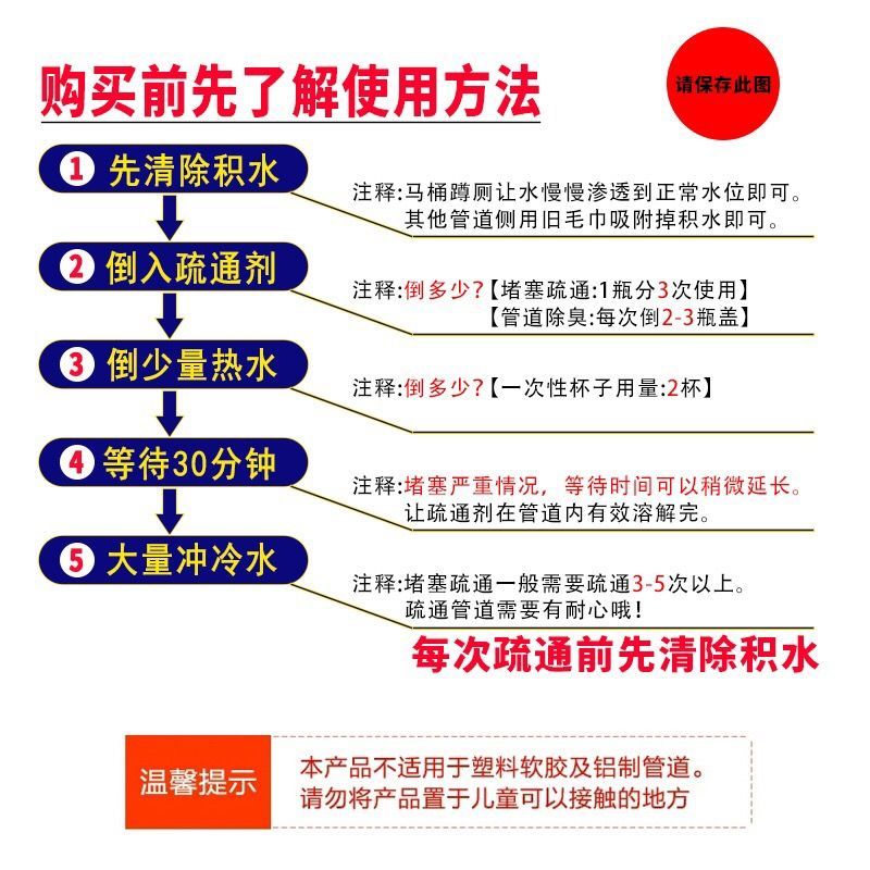 [强力管道疏通剂]净尔康厨房下水道厕所马桶堵塞清洁除臭剂 1袋(日常除臭维护)
