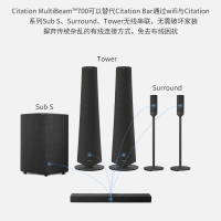 哈曼卡顿Citation700 回音壁5.1家庭影院套装 电视音响 无线环绕 家用客厅无线蓝牙音箱 旗舰款