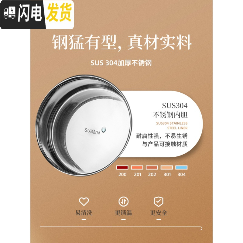 三维工匠便携不锈钢学生餐盒超长保温饭盒上班族便当盒商用大容量保温桶 大号三层-粉色1800