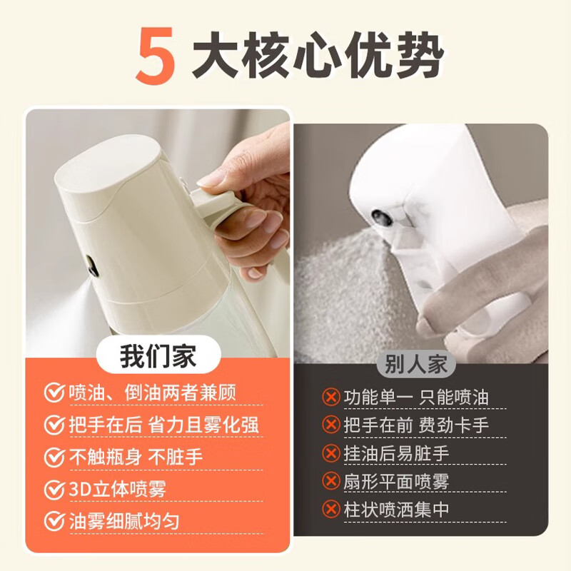 温仑山Velosan高颜值油壶家用北欧风创意便携分餐盘叉勺三件套轻奢设计防滑防烫高清大图