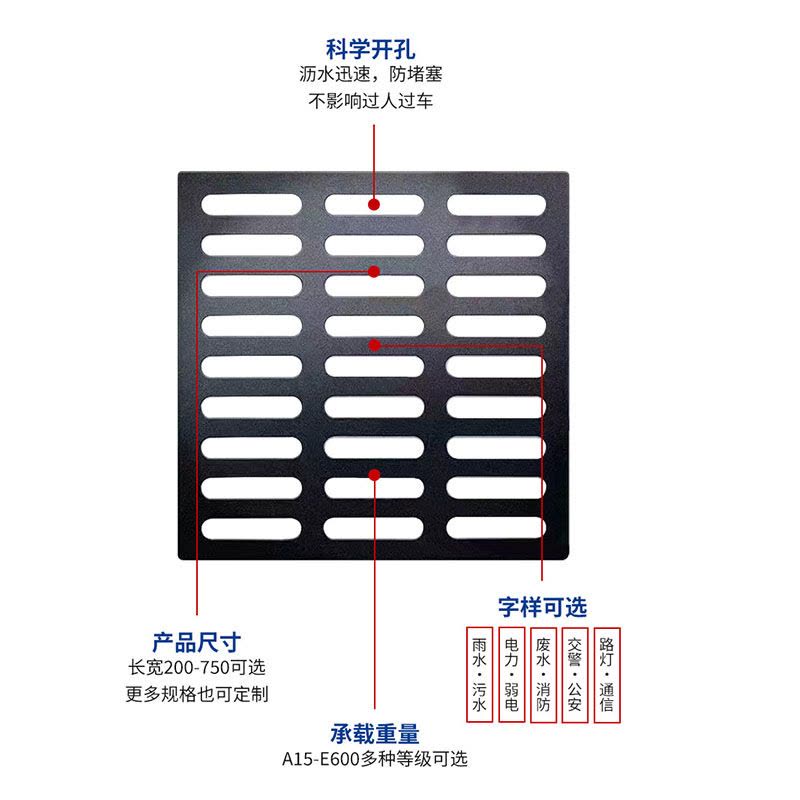 星宇奥润 排水篦子 1 件图片