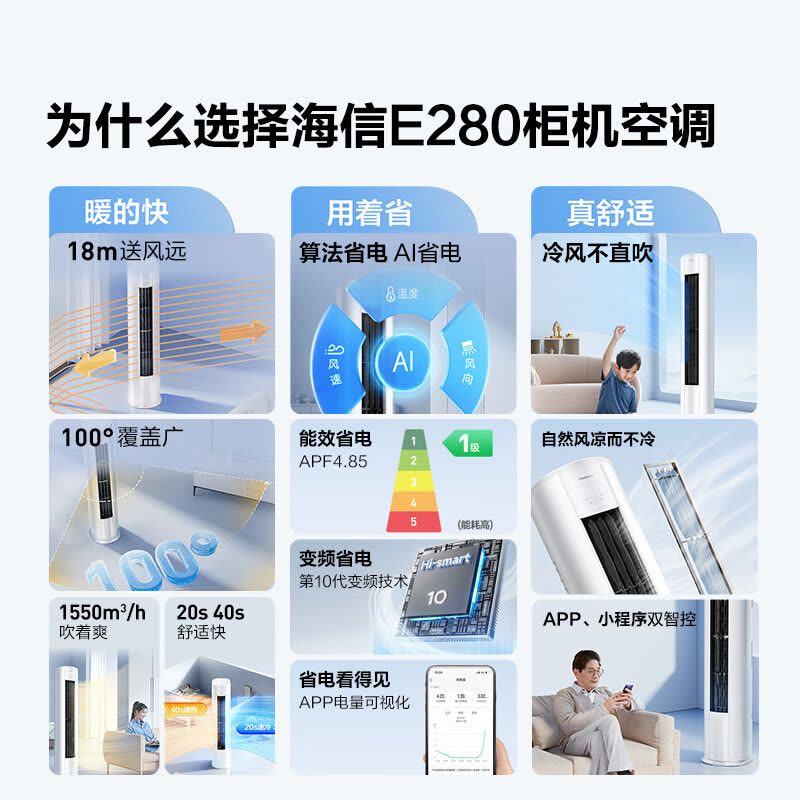 海信大2匹 易省电 速冷热 AI省电 大风量自然风防直吹 远距离送风大客厅新一级空调柜机KFR-50LW/E280-X1图片