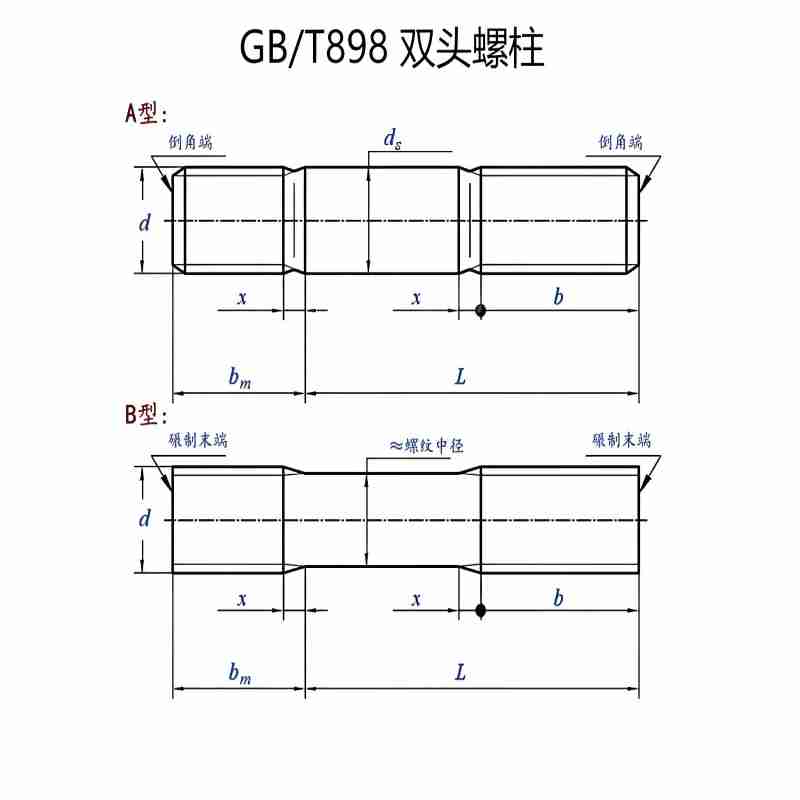 昕星 双头螺柱 12×28高清大图