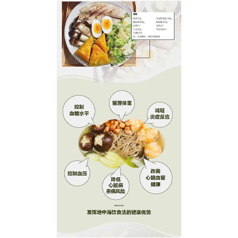 正版新书]地中海饮食计划:四季元气食单康晓芸9787518451616高清大图