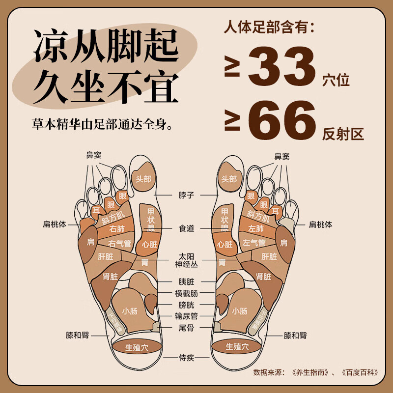 海氏海诺草本足浴包 30g*30包/袋高清大图