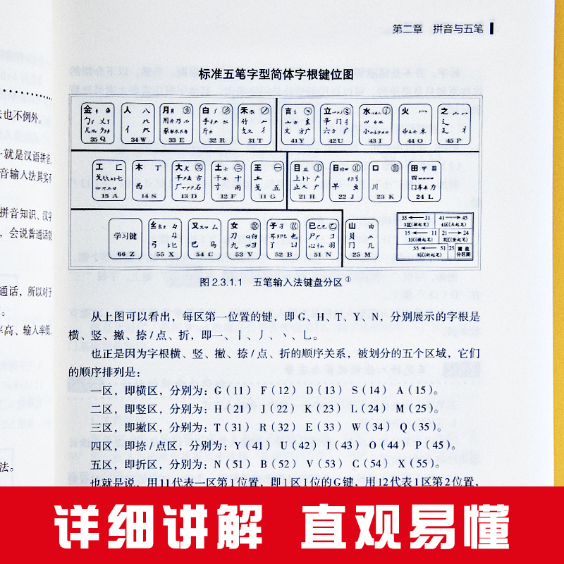 [正版]零基础学电脑从入门到精通8合1 文员办公初级者计算机应用电脑知识书籍资料完全自学习手册教科书0开始新手教程拼音打高清大图