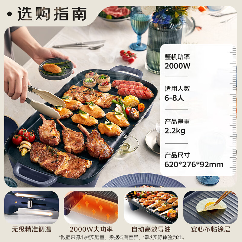 小熊(Bear)电烤炉 烧烤家用多功能电烧烤炉轻油少烟不粘烤肉机DKL-E20U1高清大图