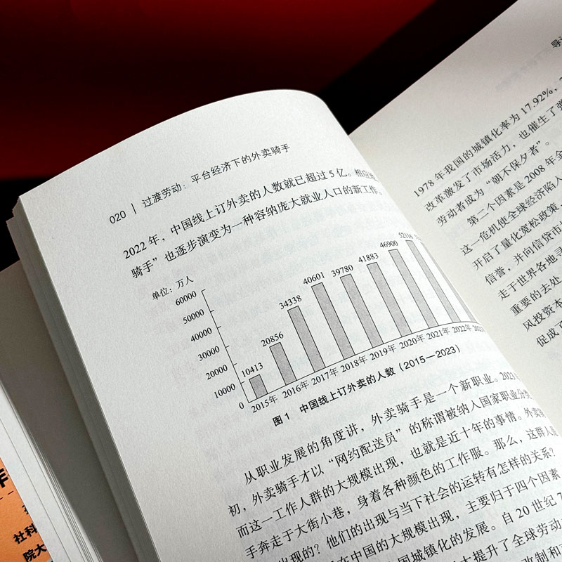 过渡劳动:平台经济下的外卖骑手 [正版]过渡劳动 平台经济下的外卖骑手 孙萍 薄荷实验 华东师范大学出版社 社会科学 关高清大图