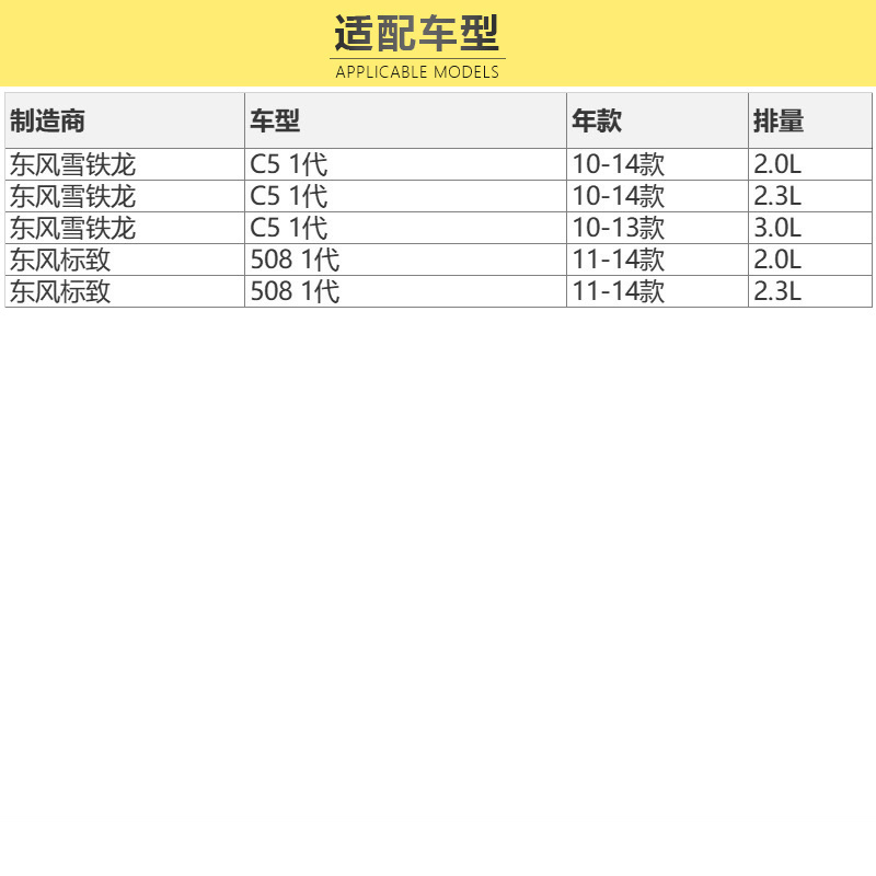 马勒(MAHLE)空气滤LX3559适配10-14款雪铁龙C5/11-14款标致508高清大图