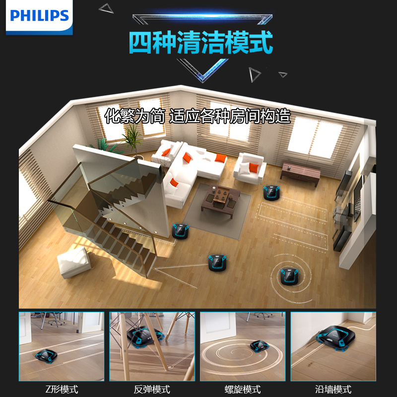 飞利浦(Philips)新品扫地机器人FC8794全自动拖扫吸式一体机智能吸尘器新品方形5.8cm纤薄机身遥控自动回充高清大图