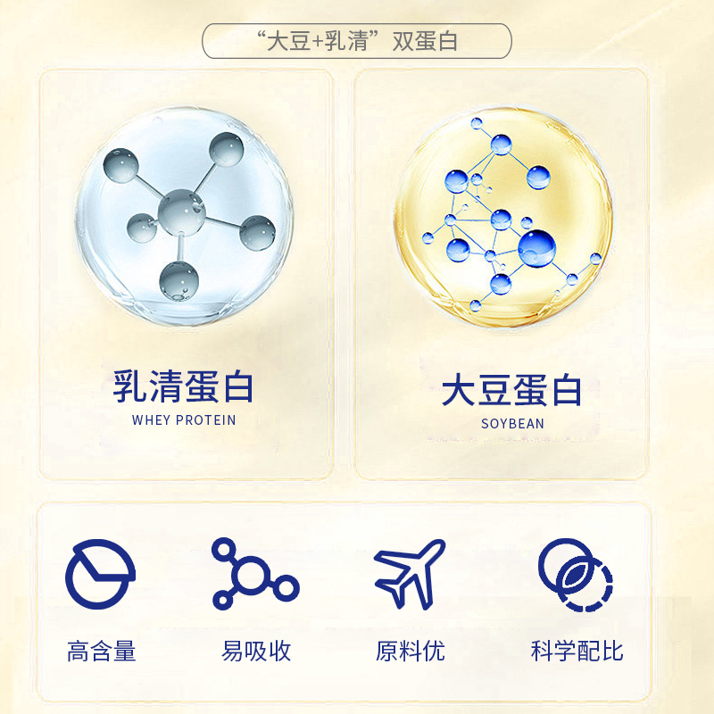 匮医堂乳清蛋白粉400g/桶*2