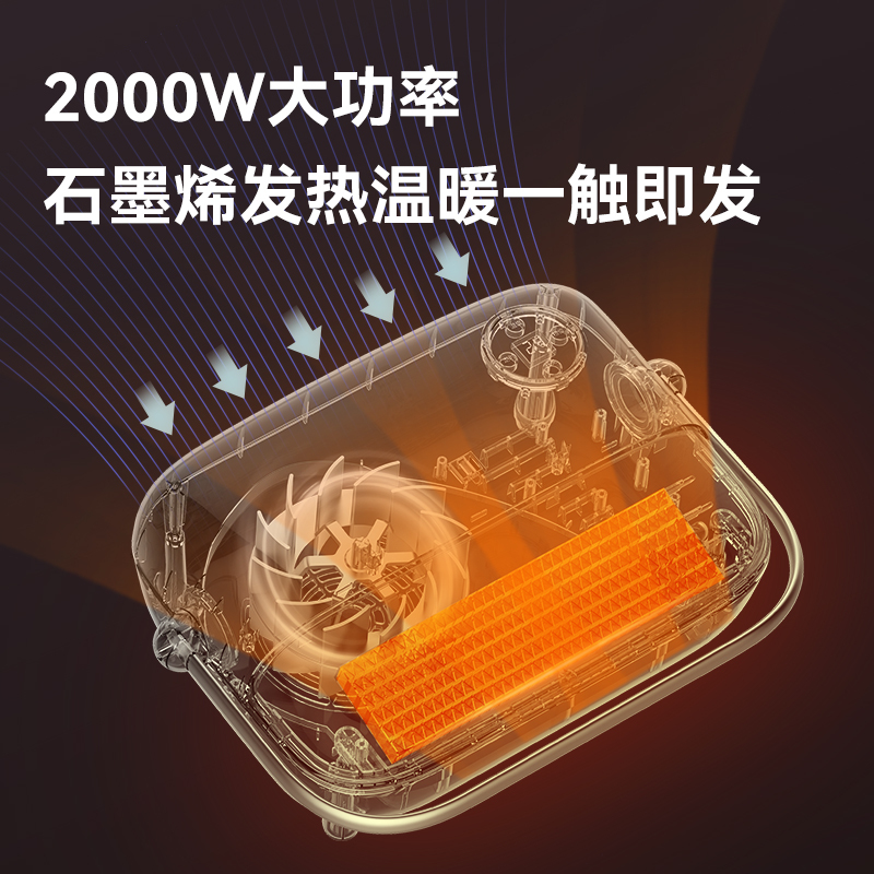 美菱取暖器家用速热小太阳暖风机烤火炉电暖免打孔壁挂节能低耗MPN-DC2003(机械款)