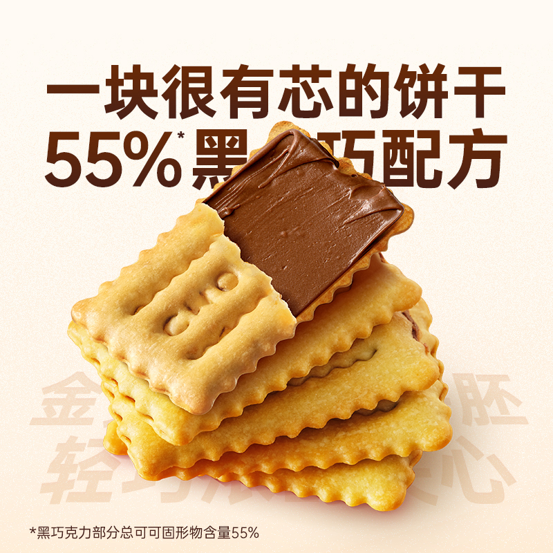 巧兮兮(椰蓉黑巧、红茶黑巧味)巧克力双层独立包装薄脆饼干115g*2盒装高清大图