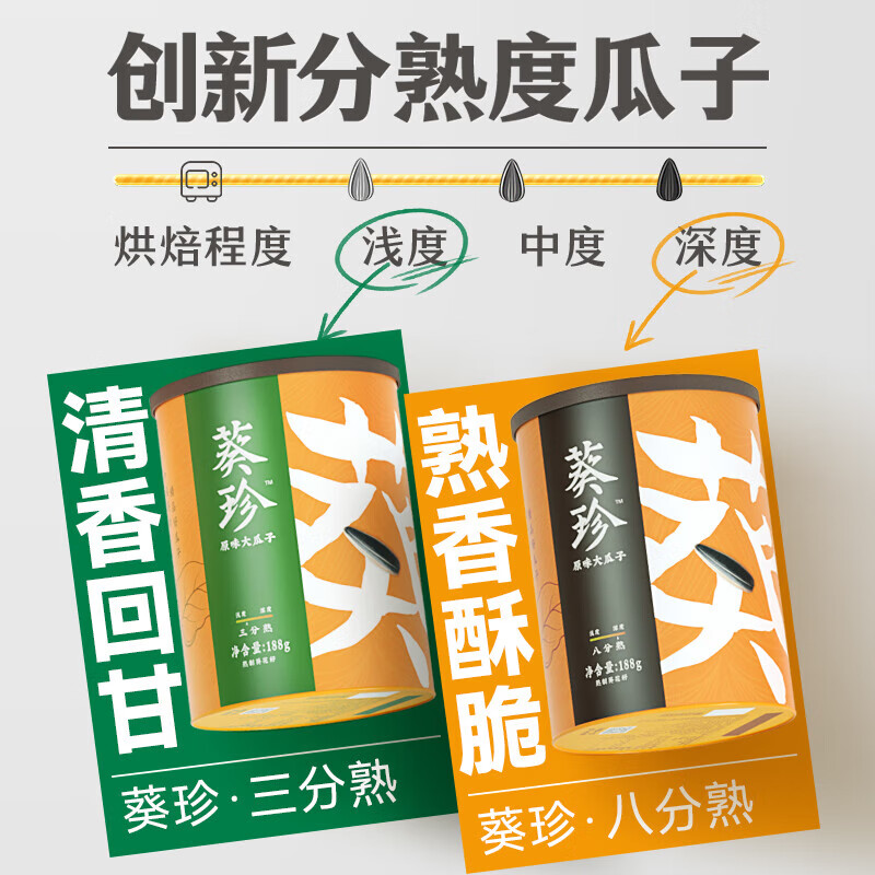 洽洽葵珍八分熟188g高清大图