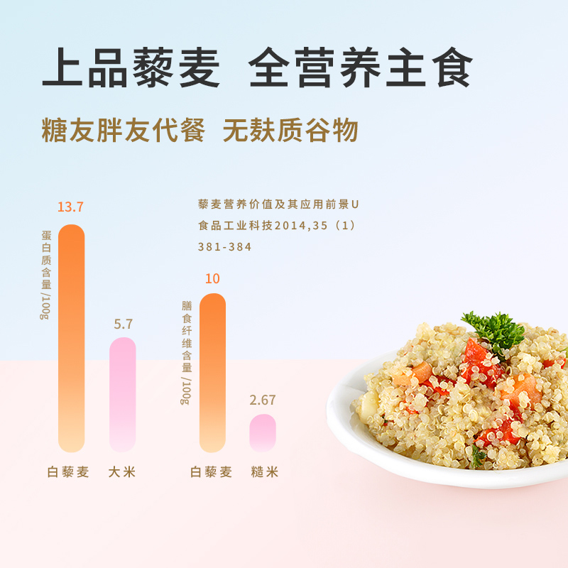 雁门清高 白藜麦米山西忻州藜麦米400g*2杂粮宝宝米营养辅食粥高清大图