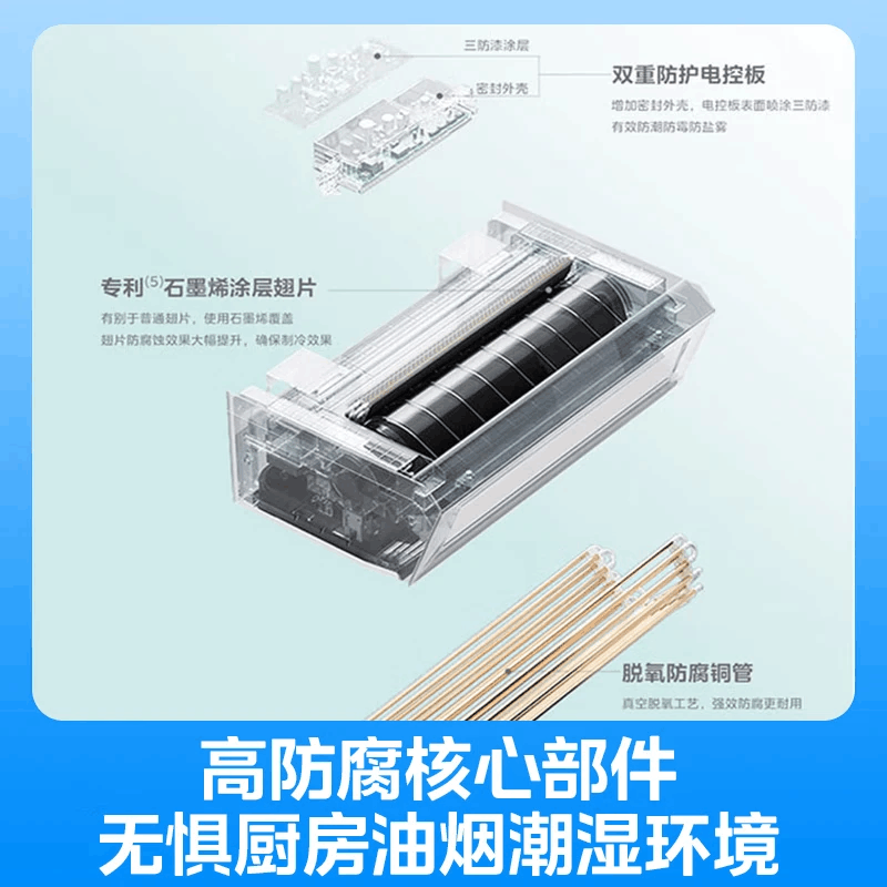 美的厨房空调家用厨房专用1.5匹厨清凉变频集成吊顶式大冷量防油烟省电厨房空调CKF-30XW/BN8Y-XD300耀石黑图片