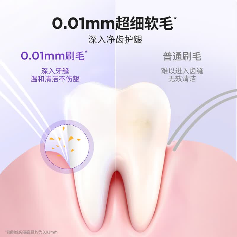 (顺丰发货)bop专研山型去渍牙刷软毛 2支 奶油双色款高清大图