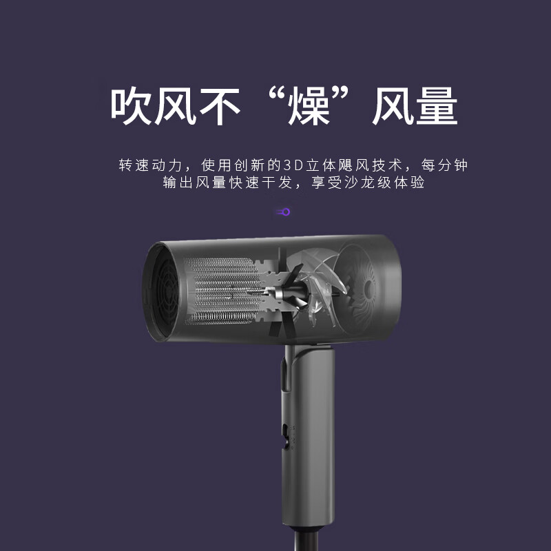 上亨可折叠电吹风SHZH-LC18W042灰红色高清大图