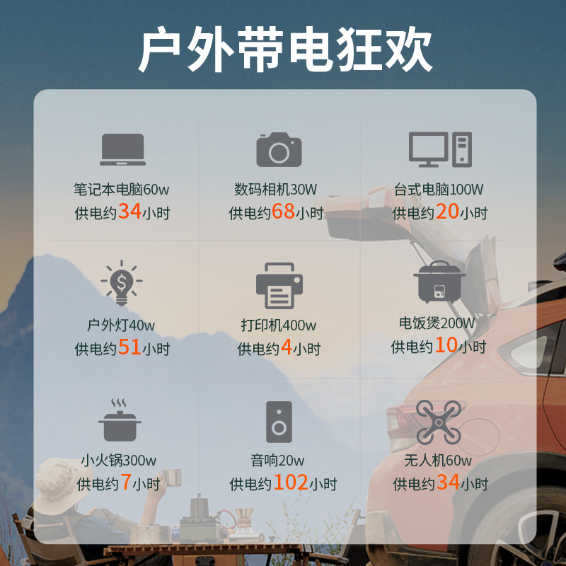 纽曼S2400移动户外电源220v便携蓄电池磷酸锰铁锂2度电大容量2400W大功率快充露营自驾应急房车工地储能电站
