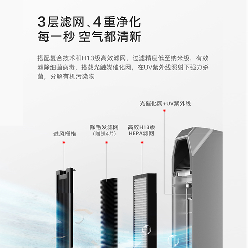 东芝(TOSHIBA)空气净化器家用智能小型卧室除二手烟雾霾除菌除PM2.5除异味净化器紫外线消毒机VAF-Y45CN