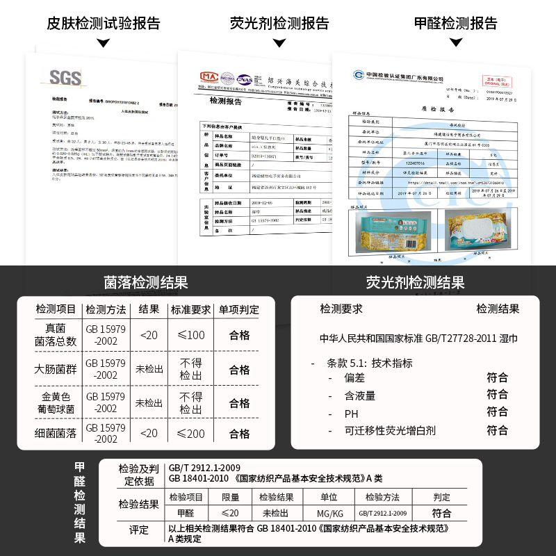 怡恩贝婴幼儿童家用宝宝手口专用蜂蜜精华手口柔湿巾XS码15包80抽