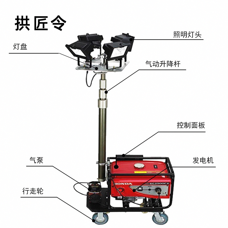 拱匠令 GJL659 移动工作灯 4*100W 220V IP65 LED 发电机发电(计价单位:盏)红色高清大图