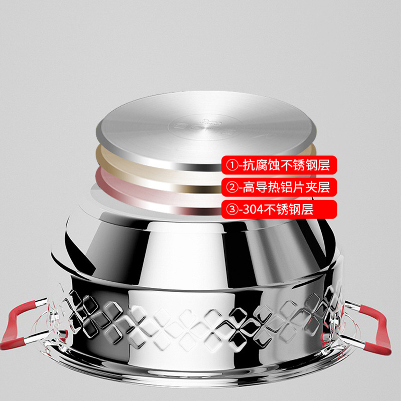 康宁EKCO科洛克三层层蒸锅 /EK-KLK3-28ZX/KZ高清大图