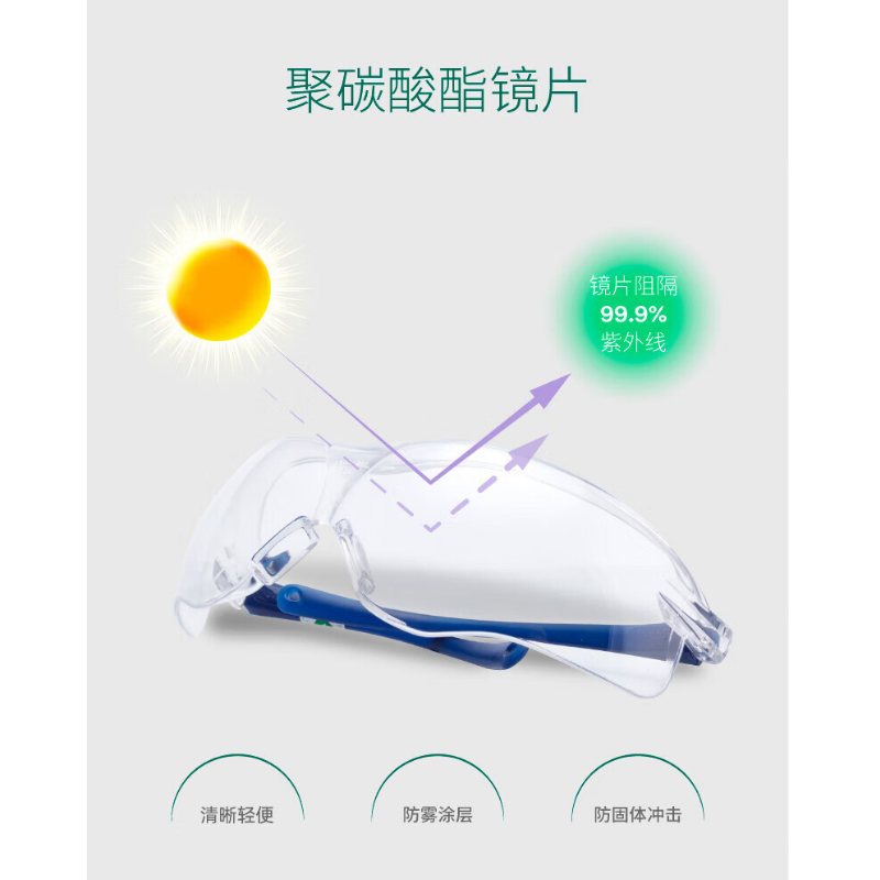 3M 防护眼镜10437 防雾 防冲击防飞溅防刮擦防尘防紫外线 1副高清大图