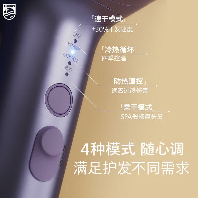 飞利浦(PHILIPS)电吹风负离子不伤发家用高速吹风机水离子大功率护发速干生日送女友礼品 BHD720 绝绝紫水光机图片