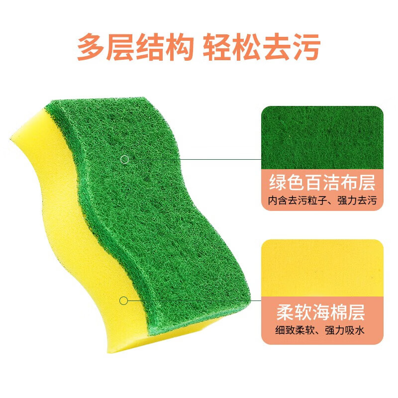 妙洁(MIAOJIE)C型海绵百洁布双面用2片装高清大图